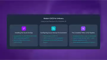 Modern CI/CD for Umbraco with Azure DevOps and On-Premises IIS