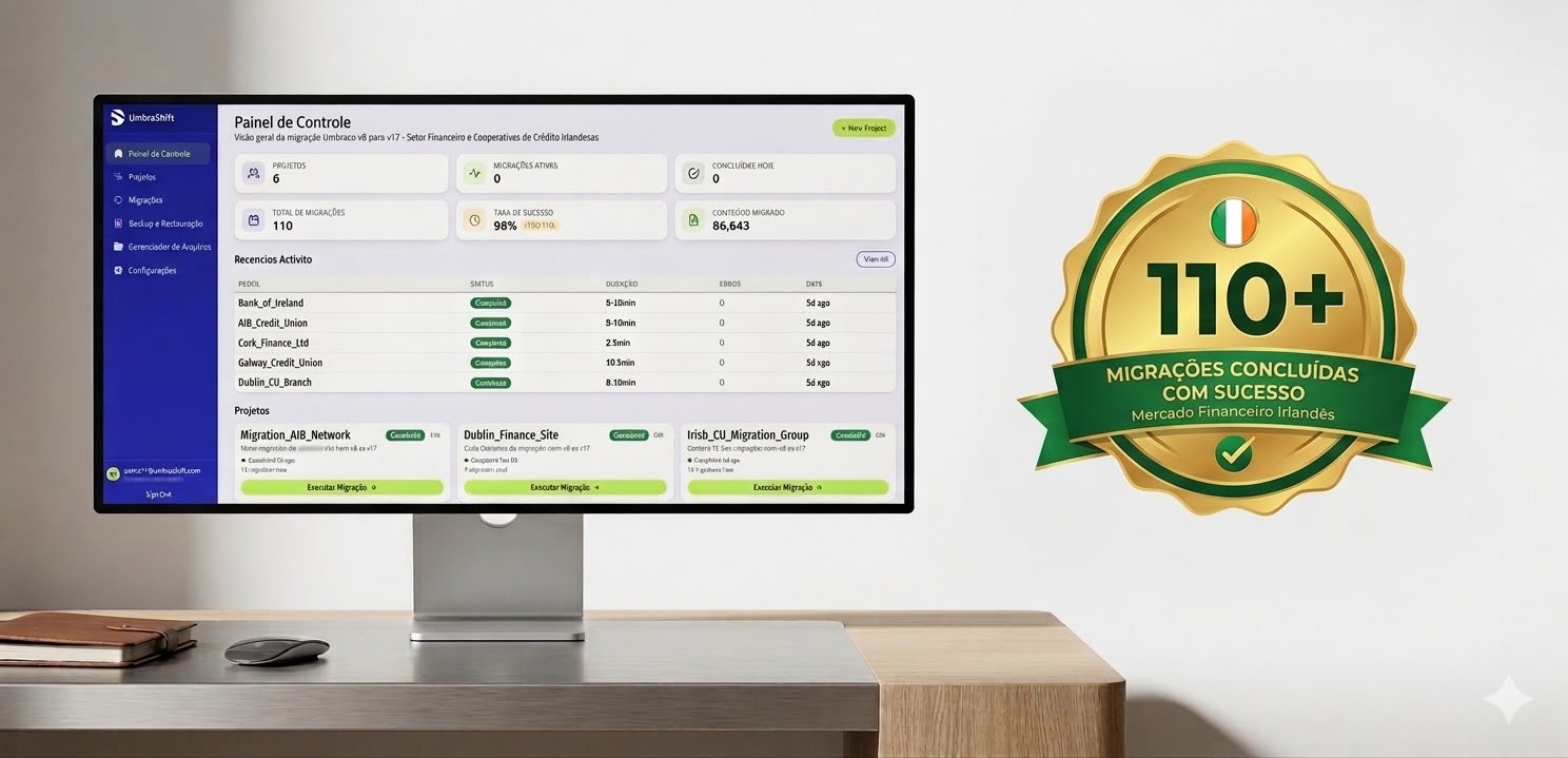 Umbraco no setor bancário: o que o Brasil pode aprender com a migração de mais de 130 sites